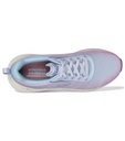 Skechers Max Cushioning
