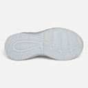 Skechers Boundless